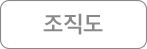 조직도